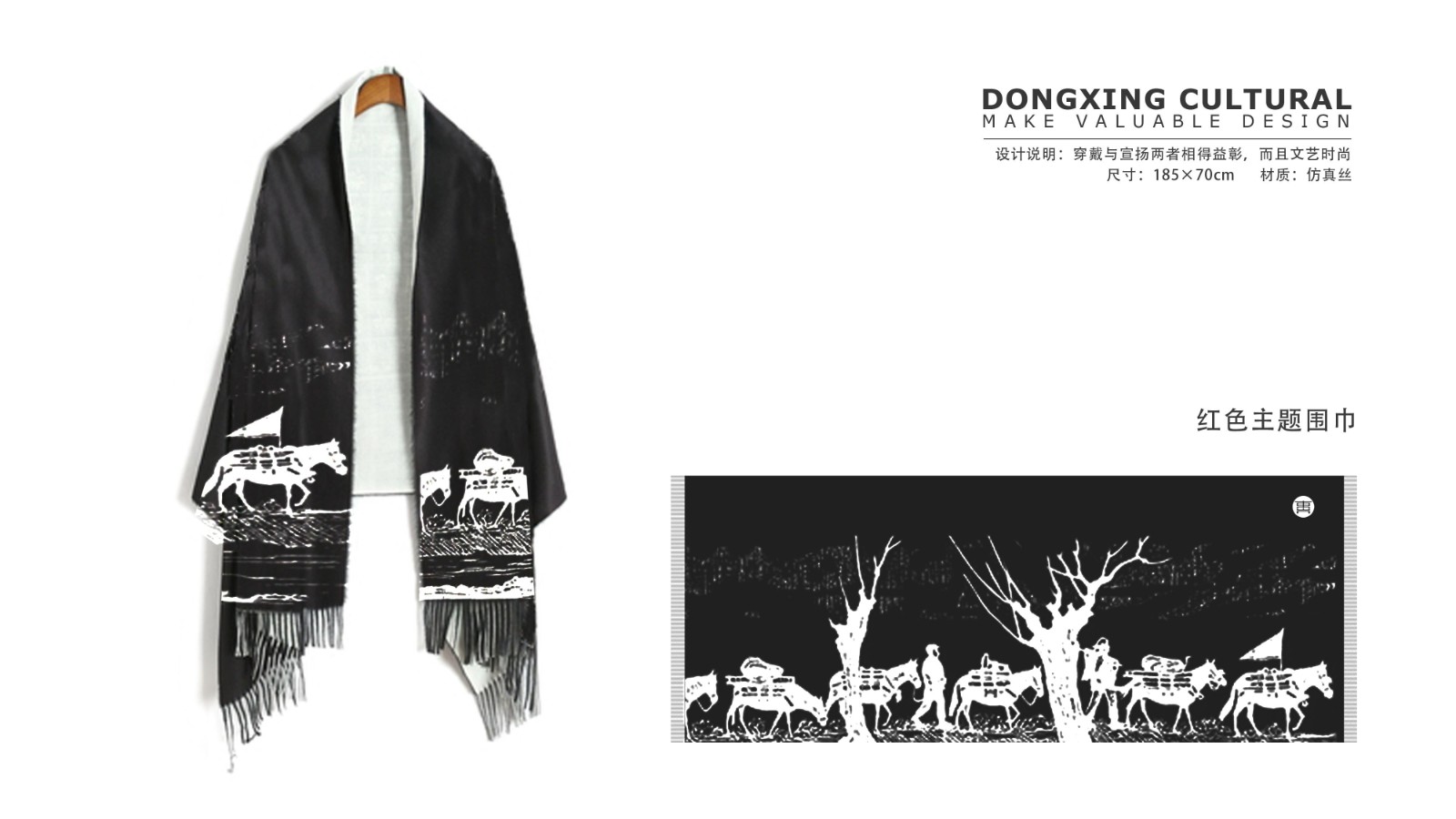 portfolio details