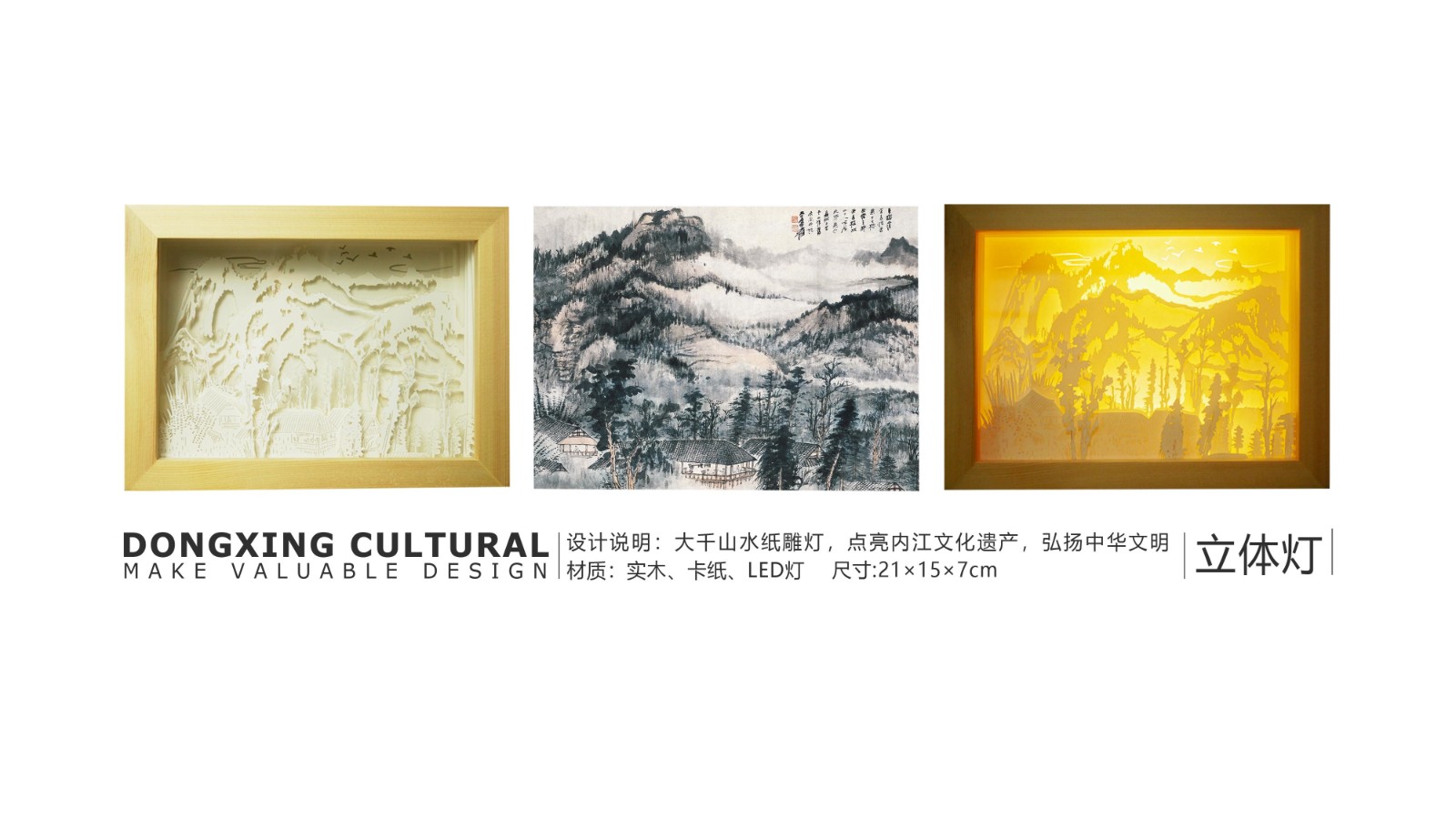 portfolio details